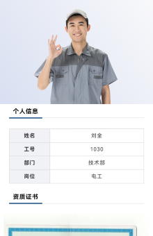 人员实名信息