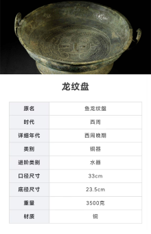 展品介绍